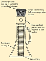 Parts Specification